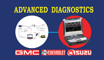 Advanced Diagnostics