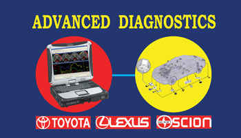 Advanced Diagnostics