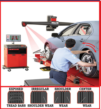 Alignment Services